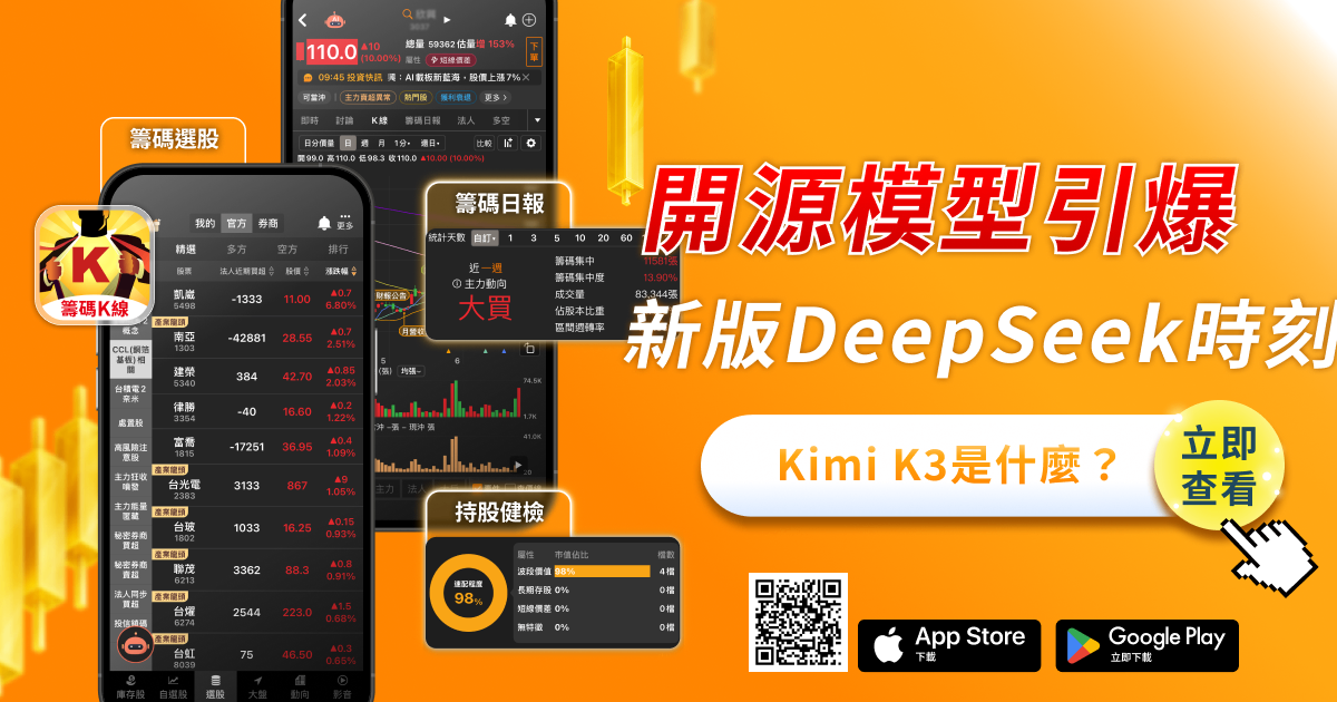 Kimi K3是什麼?開源模型引爆「新版DeepSeek時刻」 7檔半導體概念股遭利空波及