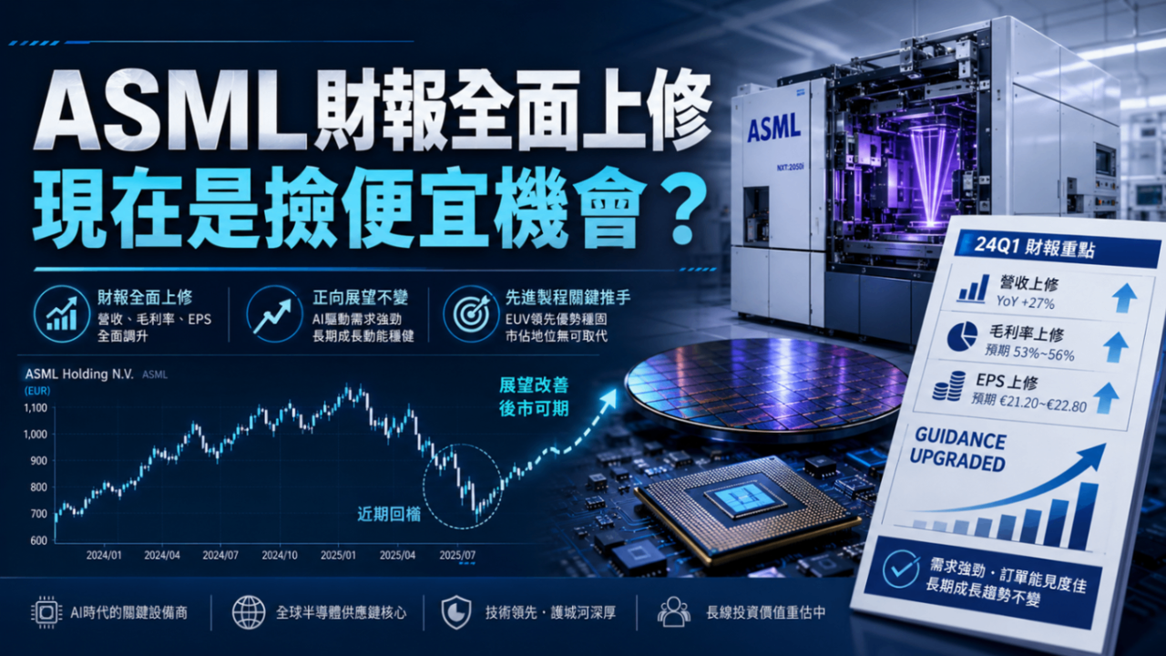 ASML財報全面上修,現在是撿便宜機會?