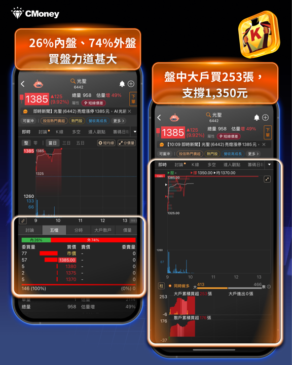 輝達傳大舉收購暗光纖!光通訊族群全面走揚,商機解析一次看
