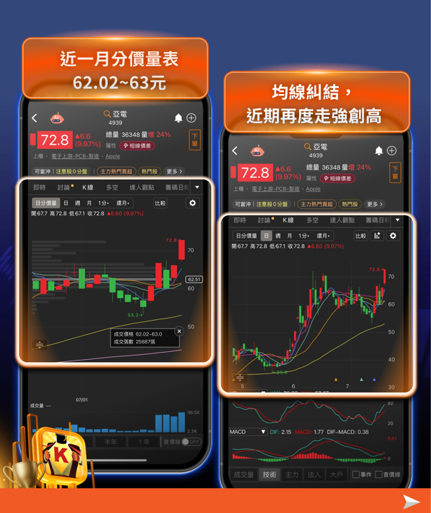 PTFE概念股解析：台虹、亞電為何成AI伺服器材料新寵？