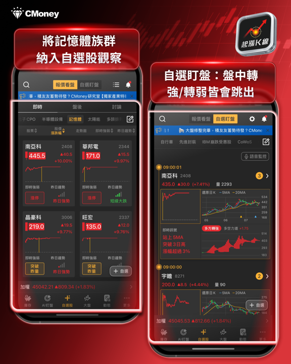 台股兩日飆兩千點!記憶體帶頭反攻,止跌訊號浮現?