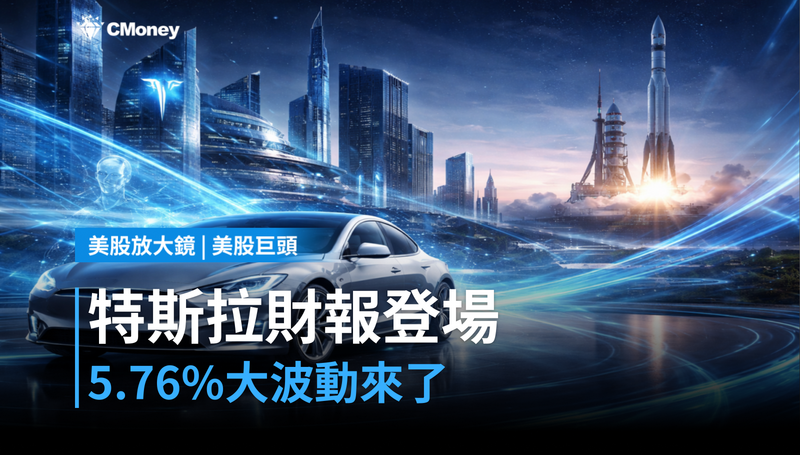 【美股巨頭】特斯拉財報今晚登場,5.76%大波動,你準備好了嗎?