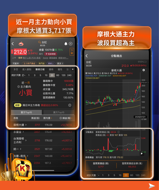 PTFE概念股解析：台虹、亞電為何成AI伺服器材料新寵？