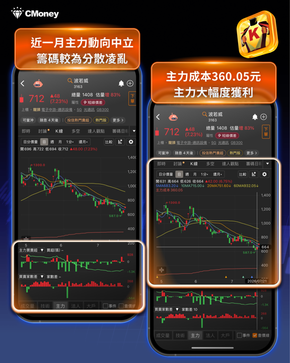 輝達傳大舉收購暗光纖!光通訊族群全面走揚,商機解析一次看