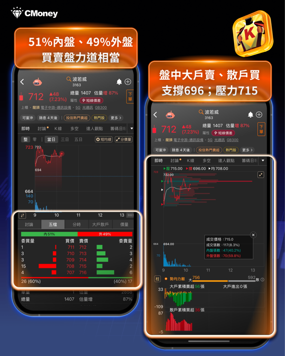 輝達傳大舉收購暗光纖!光通訊族群全面走揚,商機解析一次看