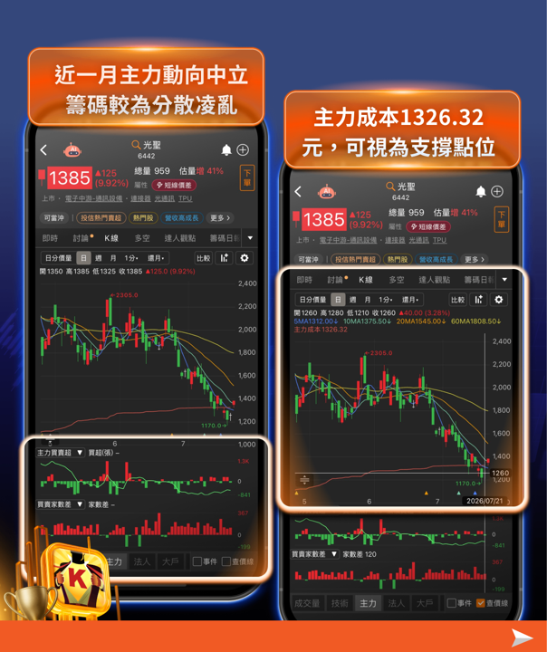 輝達傳大舉收購暗光纖!光通訊族群全面走揚,商機解析一次看