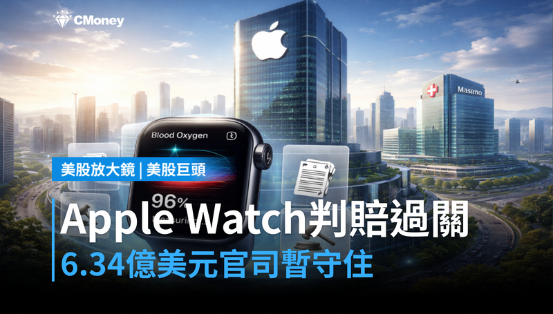 【美股巨頭】6.34億美元判賠守住了，Apple Watch還能戴多久？