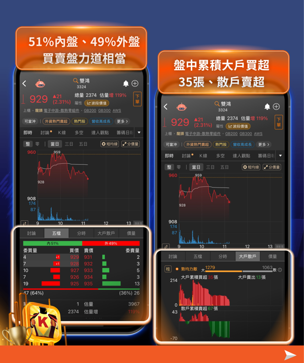 美超微(Supermicro)爆單利多解析!單季訂單破600億美元、毛利率翻倍,台廠雙鴻、超眾等受惠