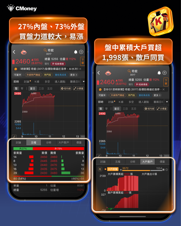 美超微(Supermicro)爆單利多解析!單季訂單破600億美元、毛利率翻倍,台廠雙鴻、超眾等受惠