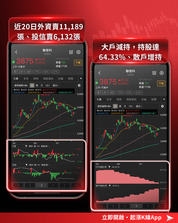 Alphabet財報全面噴發!台股哪些概念股受惠?