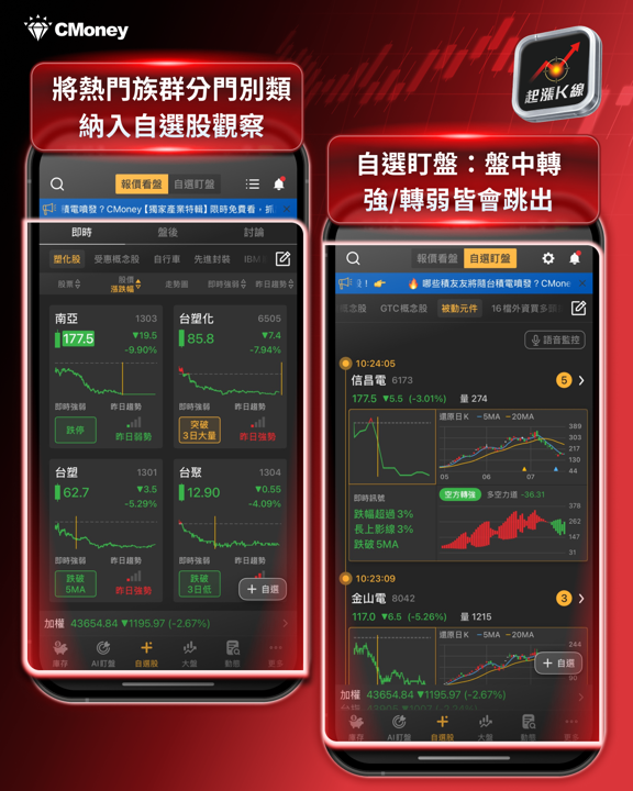 台股暴跌1,195 點!中東戰火 + 新關稅成最大變數