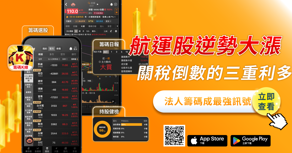 航運股逆勢大漲:關稅倒數日的三重利多,法人籌碼成最強確認訊號