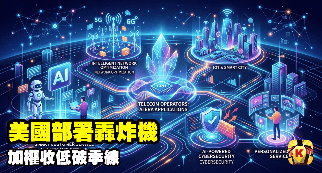 【台股盤後】美國部署轟炸機，加權收低破季線
