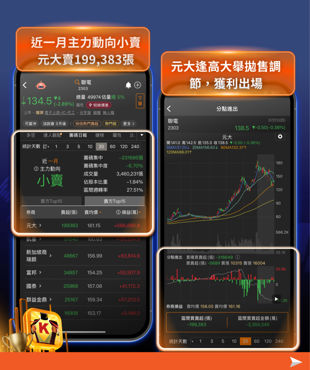 英特爾Q2財報表現亮眼：營收年增25％創15年最快增速，台廠供應鏈誰受惠？