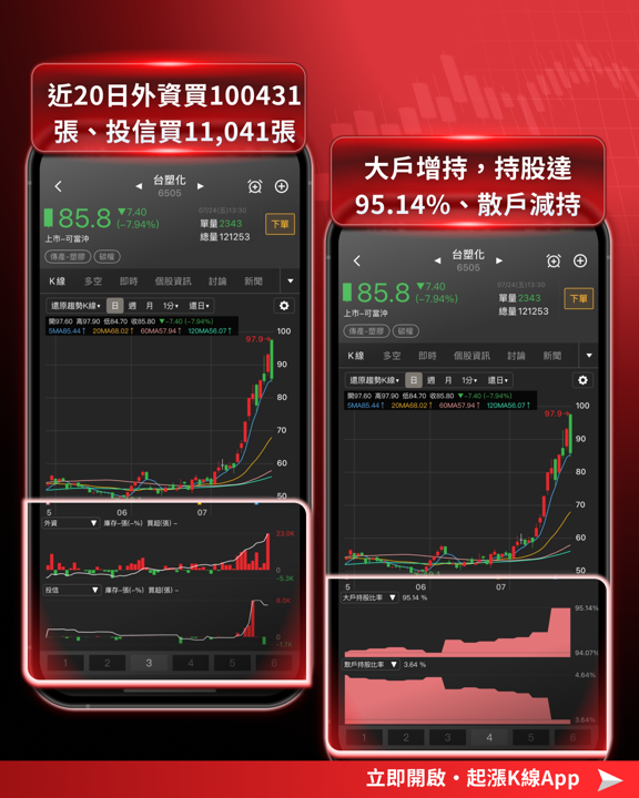 台股暴跌1,195 點!中東戰火 + 新關稅成最大變數