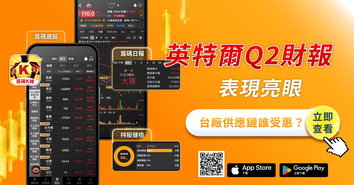 英特爾Q2財報表現亮眼：營收年增25％創15年最快增速，台廠供應鏈誰受惠？
