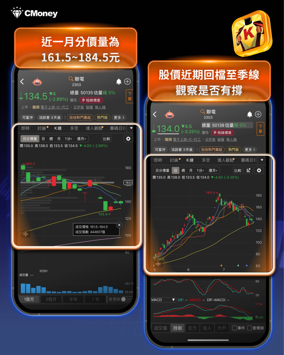 英特爾Q2財報表現亮眼：營收年增25％創15年最快增速，台廠供應鏈誰受惠？
