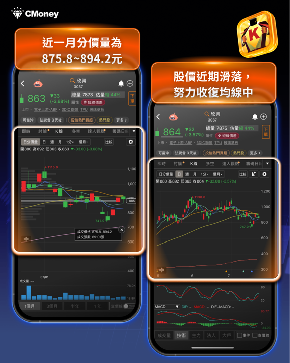 英特爾Q2財報表現亮眼：營收年增25％創15年最快增速，台廠供應鏈誰受惠？
