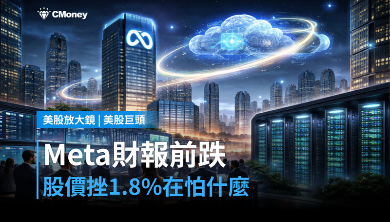 【美股巨頭】Meta財報前夕，股價跌1.8％；市場在定價什麼風險？