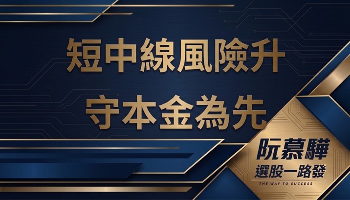 【宏觀週報】短中線風險上升 確保本金基數為先