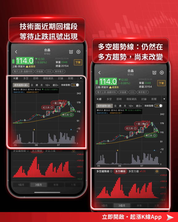 解鎖官方獨家功率元件產業研究報告