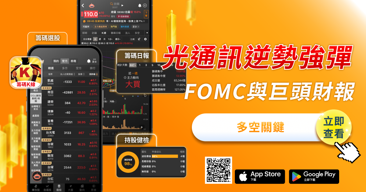 台積電COUPE量產牽動光通訊逆勢強彈:本週FOMC與四大科技巨頭財報將是多空關鍵