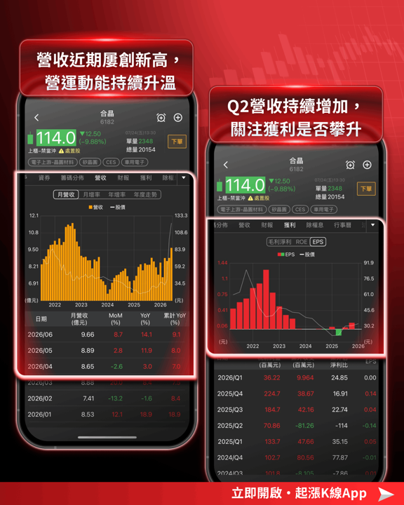 解鎖官方獨家功率元件產業研究報告