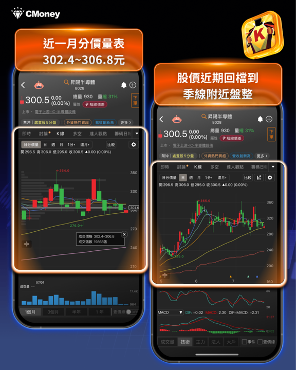 AMD Helios全面量產＋OpenAI年底部署：台積電代工吃滿，台廠供應鏈誰跟著飛？