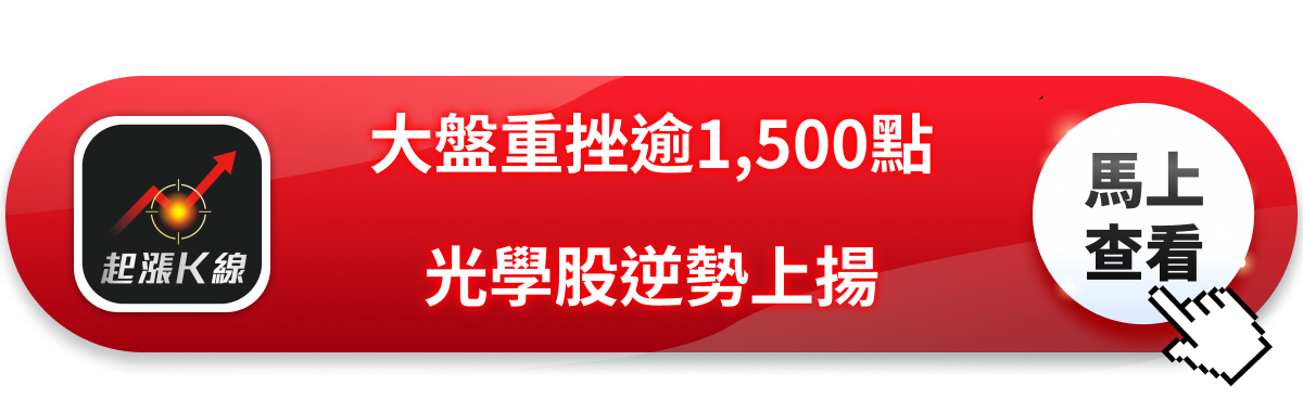 大盤再跌1,564點，光學鏡頭逆勢上揚！三大主因解析