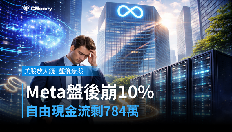 【美股盤後急殺】Meta盤後崩近10％，自由現金流剩784萬警報大響