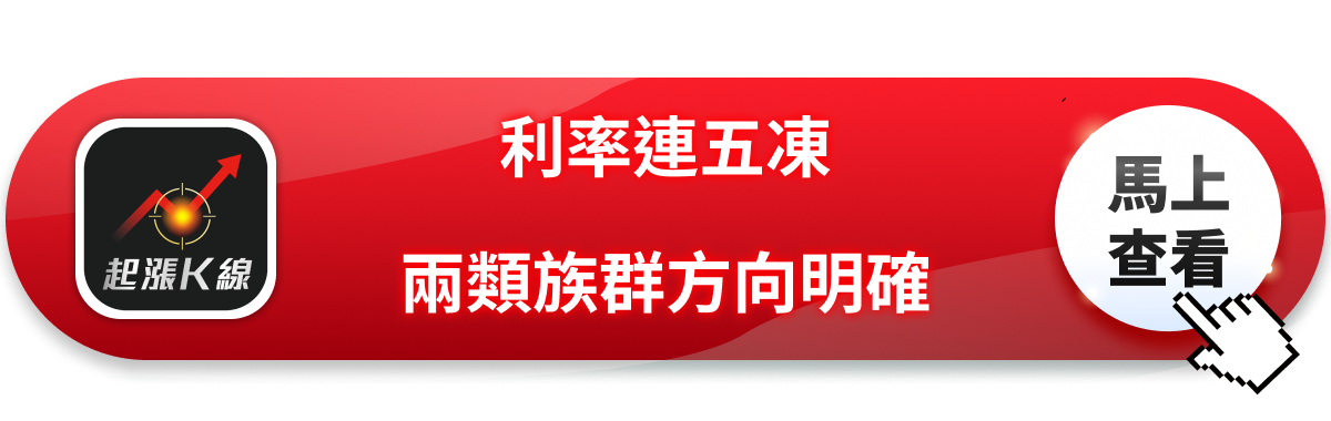 FOMC維持利率最強鷹派現分歧!9月恐升息台股兩族群方向明確