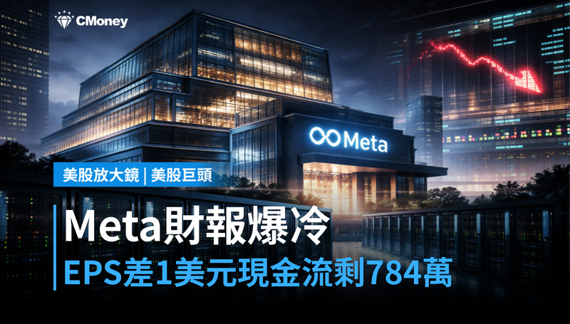【美股巨頭】Meta財報EPS爆冷差$1，自由現金流剩784萬