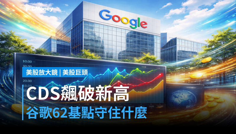 【美股巨頭】CDS利差飆破歷史高點，谷歌62基點守住了什麼？