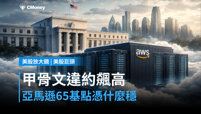 【美股巨頭】Oracle違約風險創新高,亞馬遜65基點憑什麼穩?