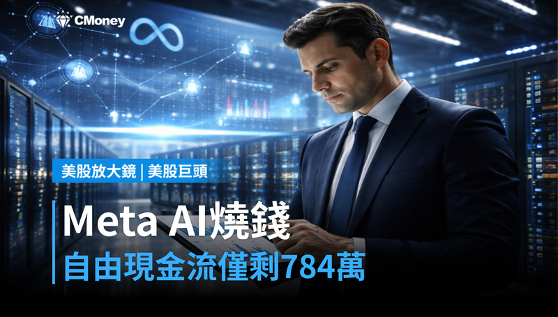 【美股巨頭】自由現金流剩784萬美元，Meta的AI帳，投資人還不買單
