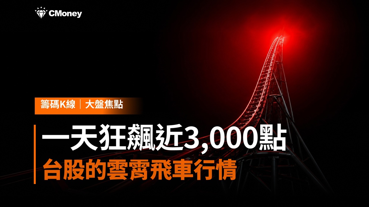 四天蒸發3,700點,一天狂飆近3,000點——台股的雲霄飛車行情
