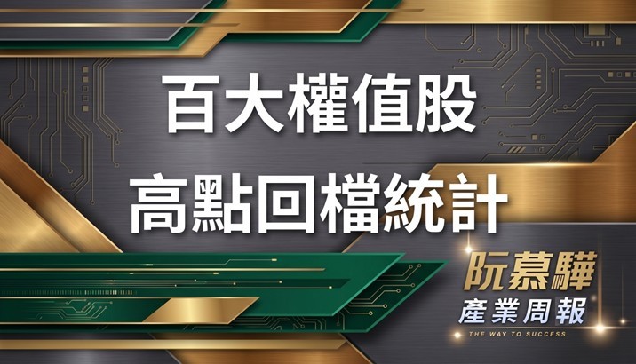【產業報告】台股上市櫃前 100 大權值股今年高點回檔統計
