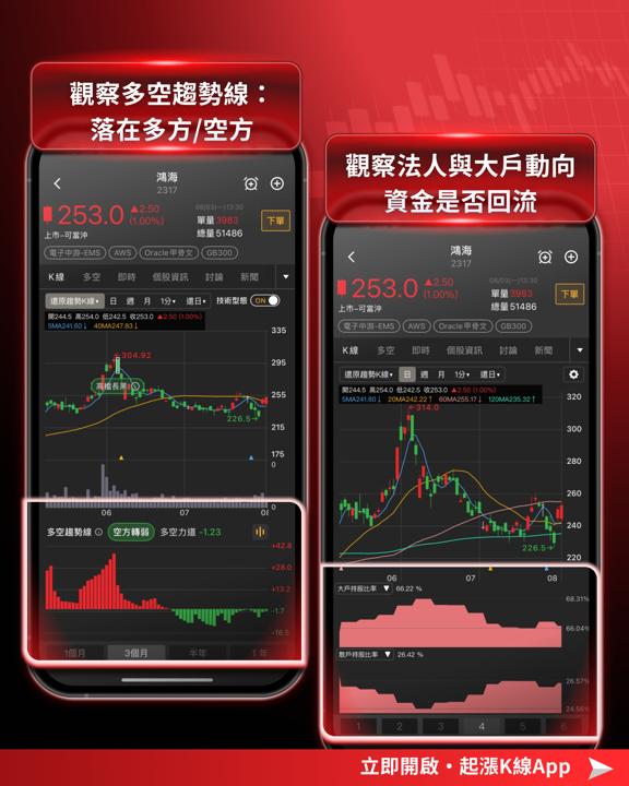 IBM量子電腦運算首度可驗證，台廠量子供應鏈迎新一波商機