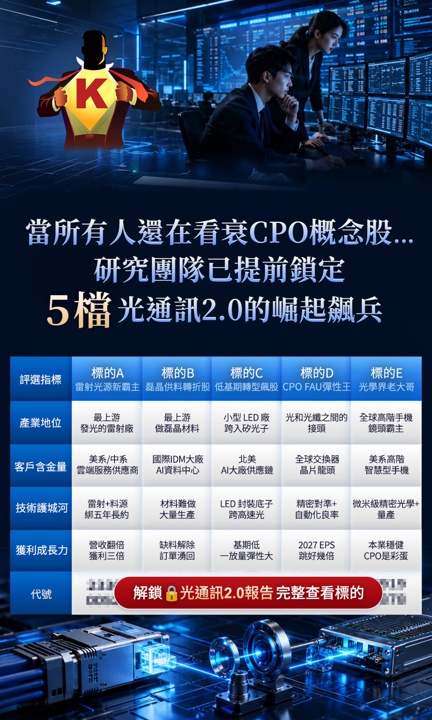 解鎖官方獨家光通訊2.0產業研究報告