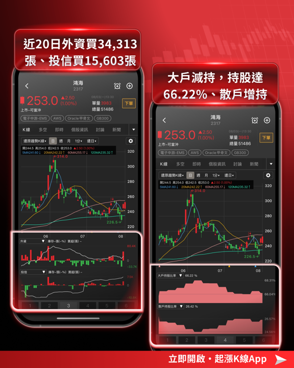 IBM量子電腦運算首度可驗證，台廠量子供應鏈迎新一波商機