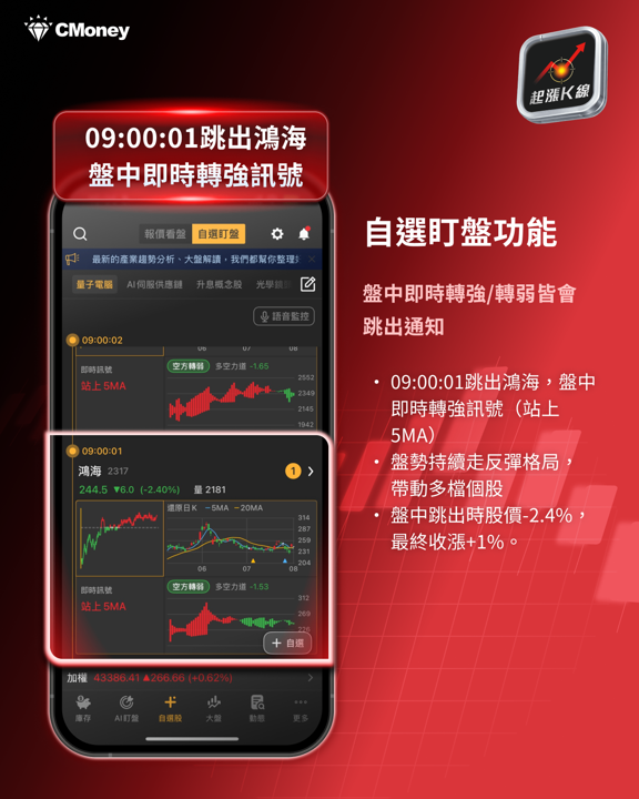IBM量子電腦運算首度可驗證，台廠量子供應鏈迎新一波商機