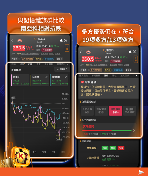 庫克說DRAM是「百年洪災」：台廠真能接棒當蘋果第4供應商？