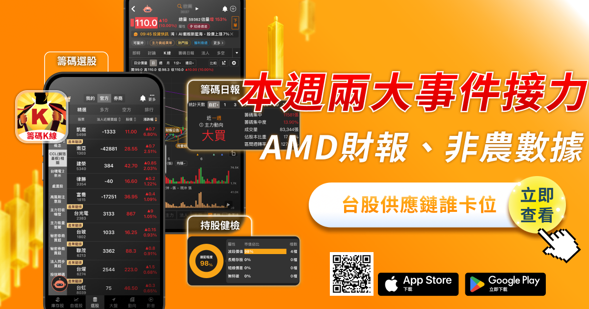 本週兩大事件接力：8/4 AMD財報驗證AI算力、8/7非農定調升息預期，台股供應鏈誰卡位最佳？