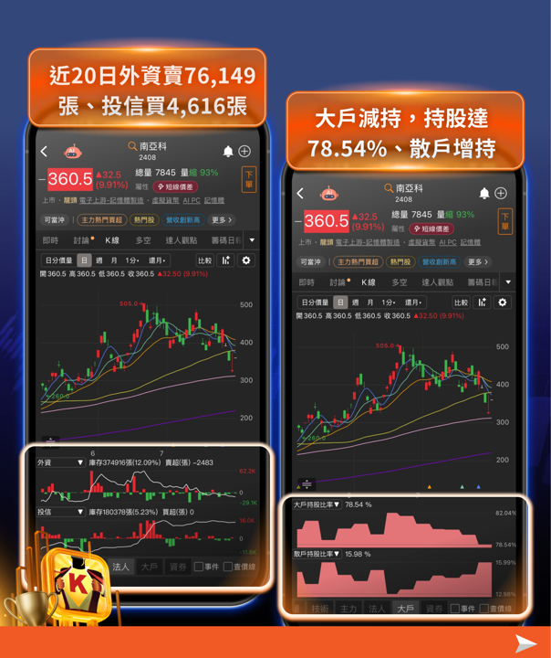 庫克說DRAM是「百年洪災」：台廠真能接棒當蘋果第4供應商？