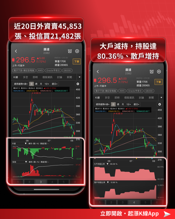 IBM量子電腦運算首度可驗證，台廠量子供應鏈迎新一波商機