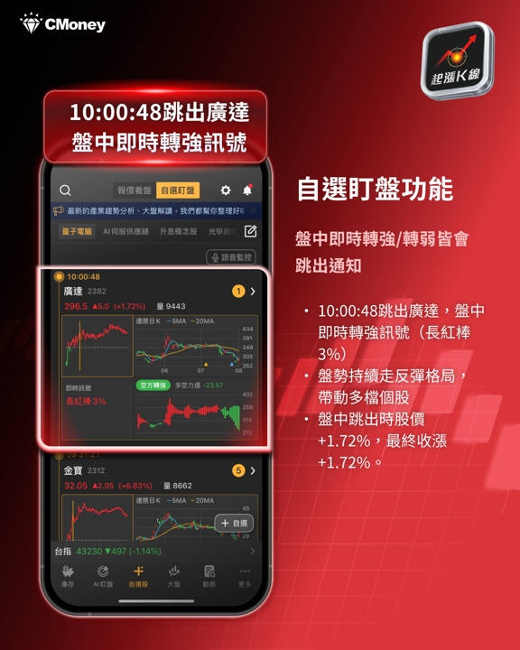 IBM量子電腦運算首度可驗證，台廠量子供應鏈迎新一波商機