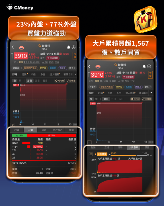 本週兩大事件接力：8/4 AMD財報驗證AI算力、8/7非農定調升息預期，台股供應鏈誰卡位最佳？