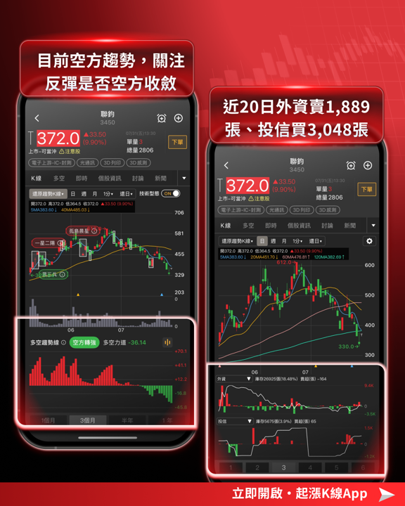 【產業焦點】洗盤過後誰最抗跌?輝達暗光纖概念股率先打底,光通訊重啟第二波攻勢