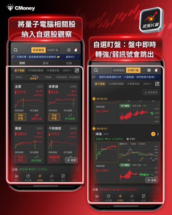 IBM量子電腦運算首度可驗證，台廠量子供應鏈迎新一波商機