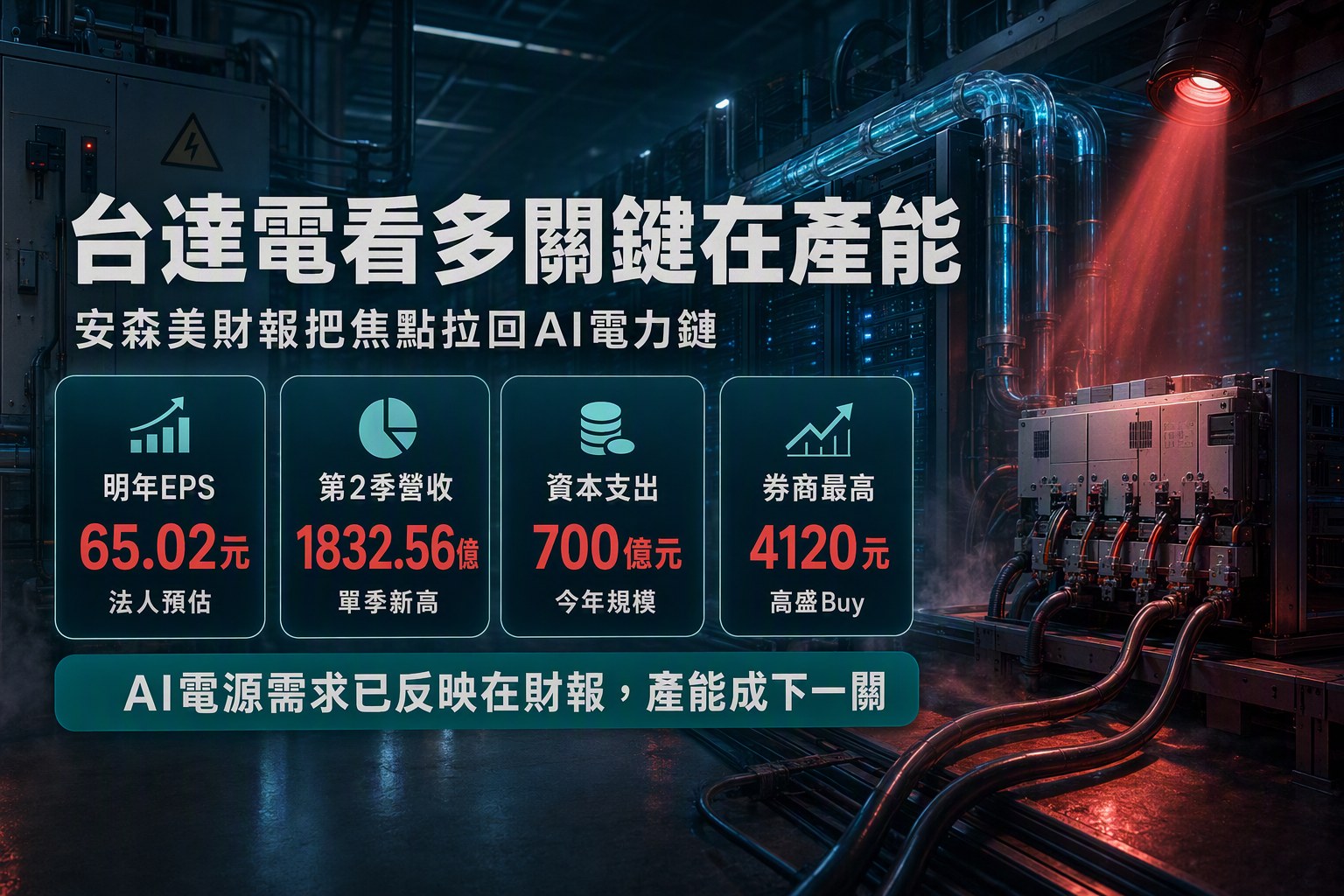 安森美財報報喜，台達電 (2308) AI電源行情還差哪個數據？-周哲翰